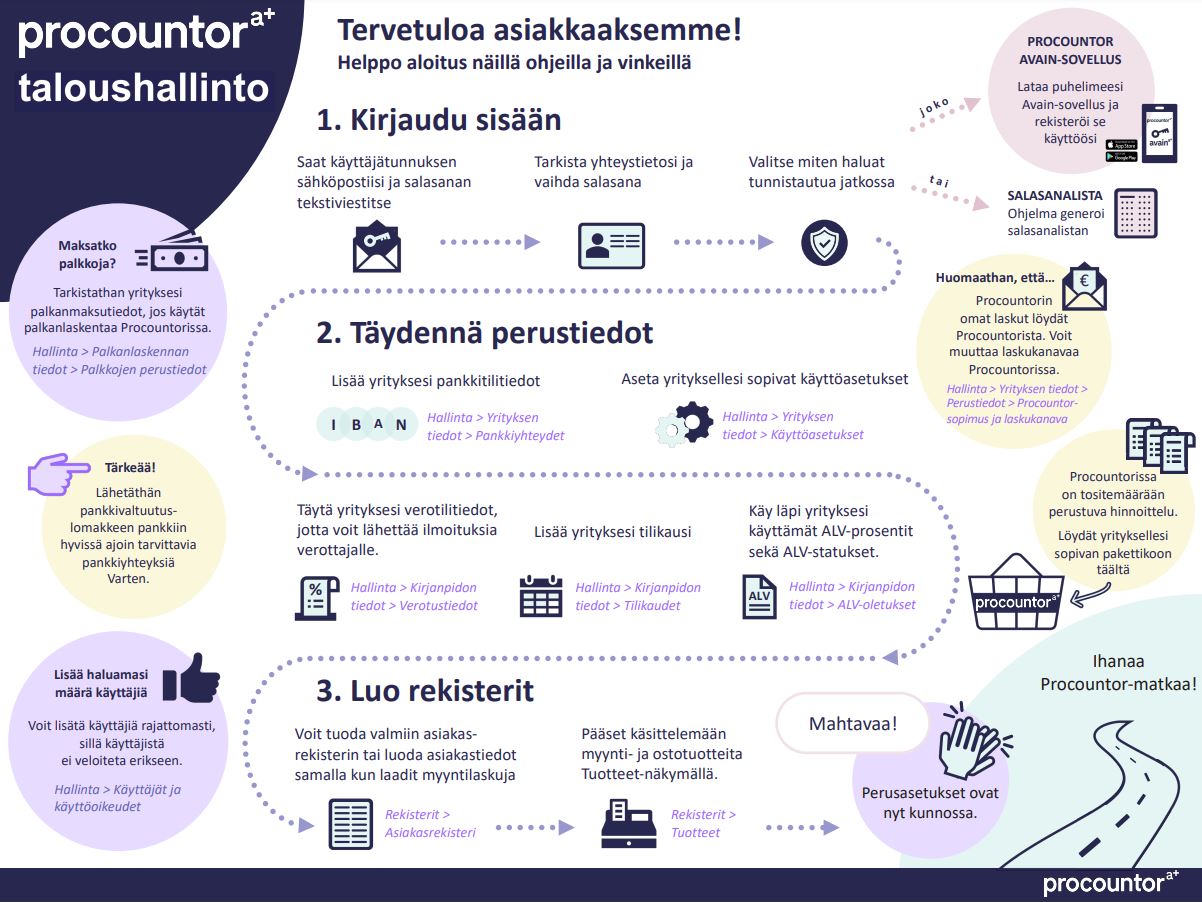OnboardingInfo.JPG