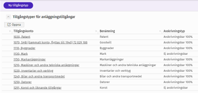 tillg_ngstyper_f_r_anl_ggningstillg_ngar.png