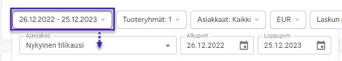 Ajanjakso.jpg