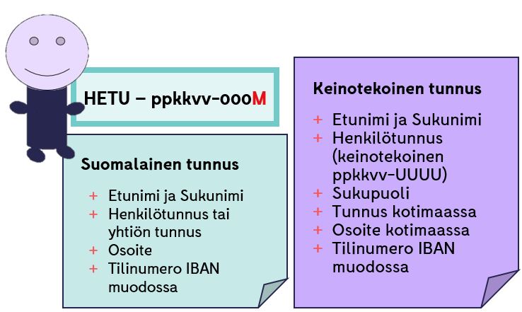 tunnistaminen.JPG