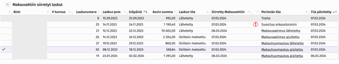 MaksuvahtiinSiirretytLaskut.png