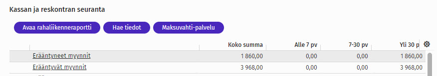 Kassanjareskontran seuranta widget.jpg