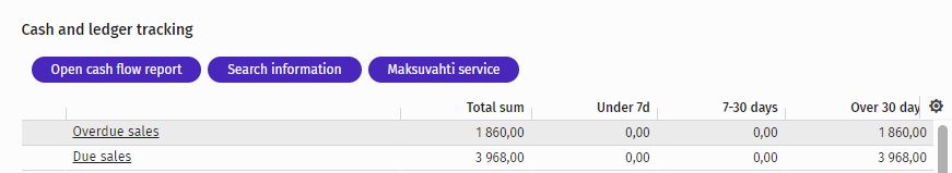 Maksuvahti widget.JPG