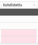 Kohdistettu-sarake.PNG