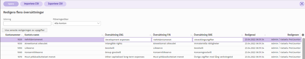 TilikarttaSE5.png