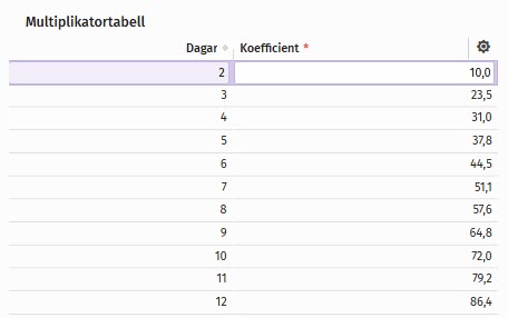 LomapalkkalaskennanAsetuksetSE4.jpg