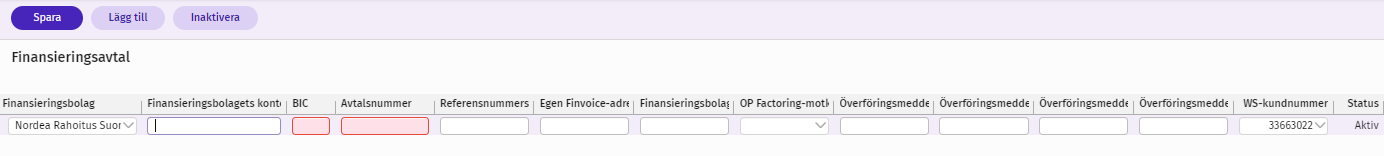 UlkopuolinenRahoitusSE1.png