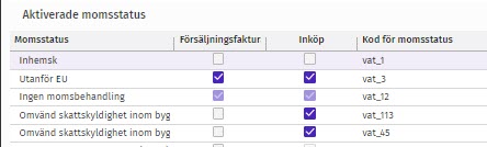 MaksuperusteisenArvonlisäveronPoisKäytöstäSE.jpg