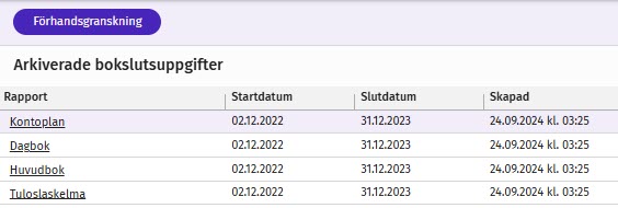 arkistoiduttilinpäätöstaidotSe.jpg
