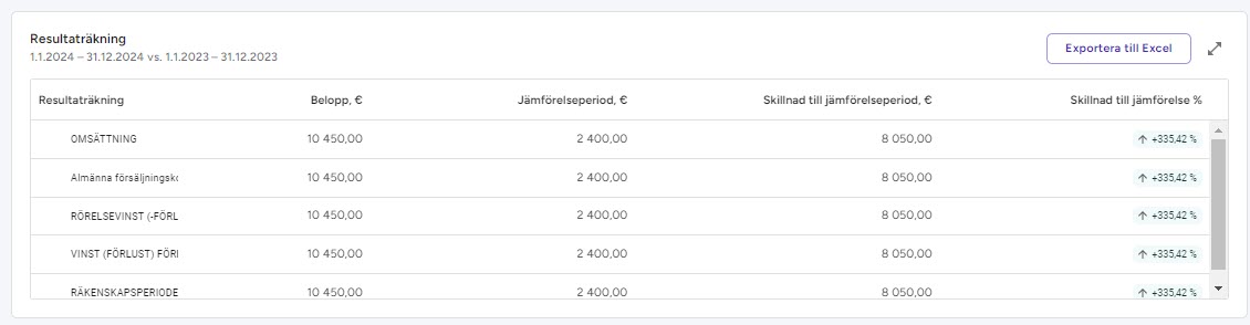 JohdonRaportti(SE)8.jpg