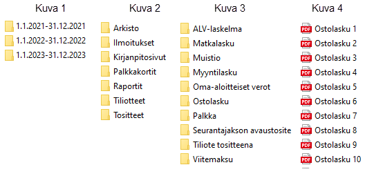 TietojenTalteenOttaminenFI.PNG