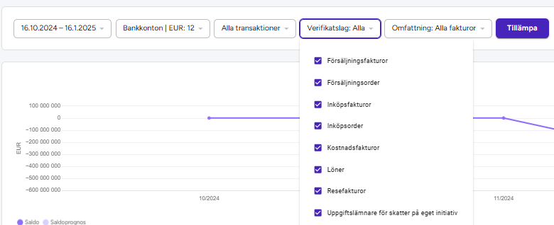 KassavirtaraporttiSE5.png