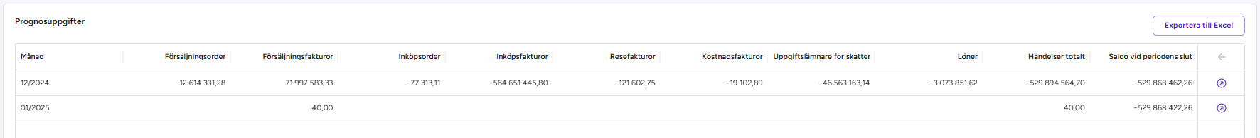 KassavirtaraporttiSE9.png