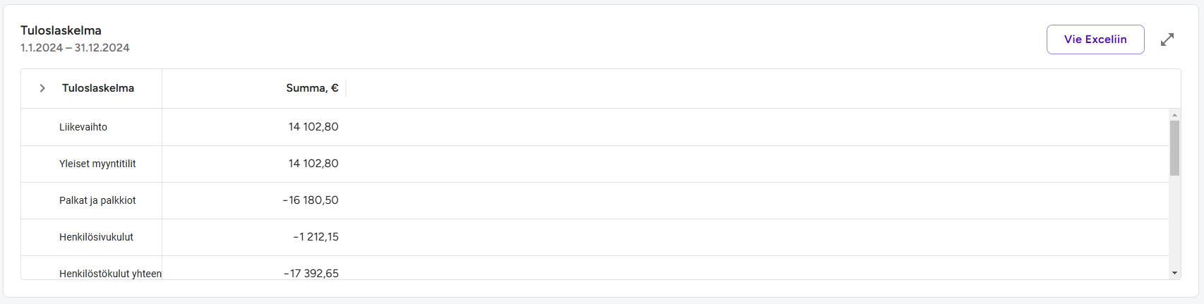 johdonraporttikuvaaja.PNG