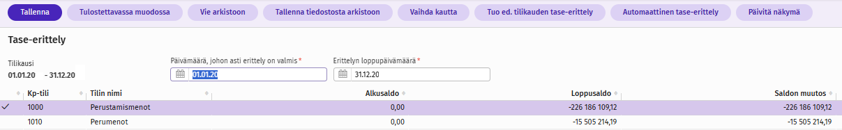 tase-erittely.png