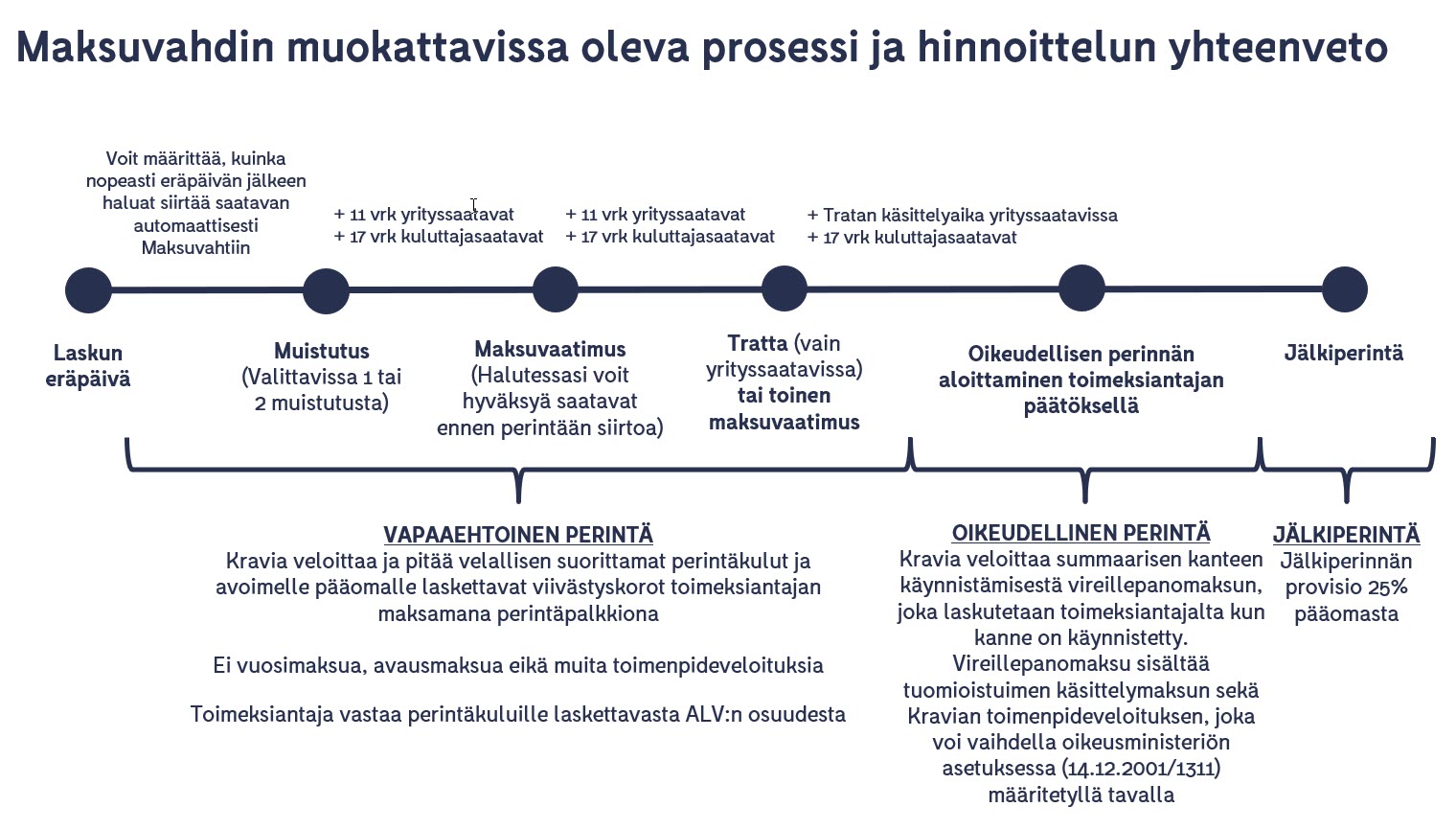 maksuvahti.jpg