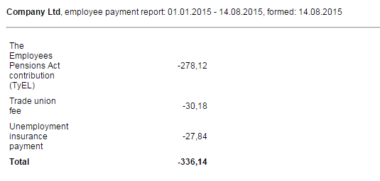 Employee payment report Sample