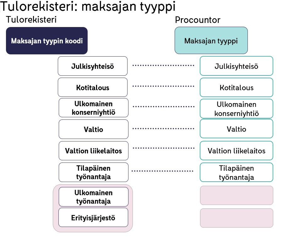 maksajan_tyyppi.JPG