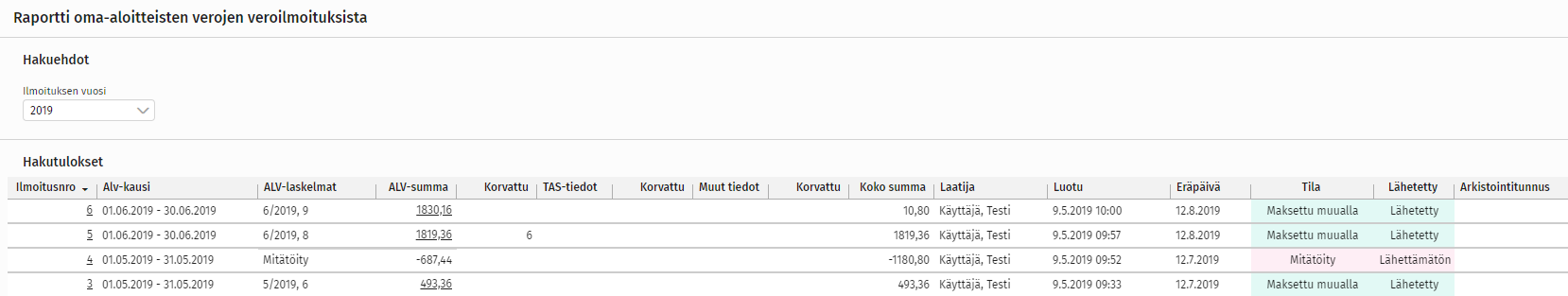 oav-ilmoitus_raportti_fi.png