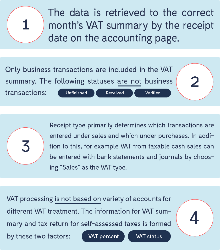 VAT_processing_in_Procountor.png