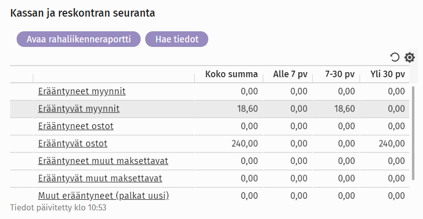 procountorin_etusivu_kassan_ja_reskontran_seuranta_fi.png