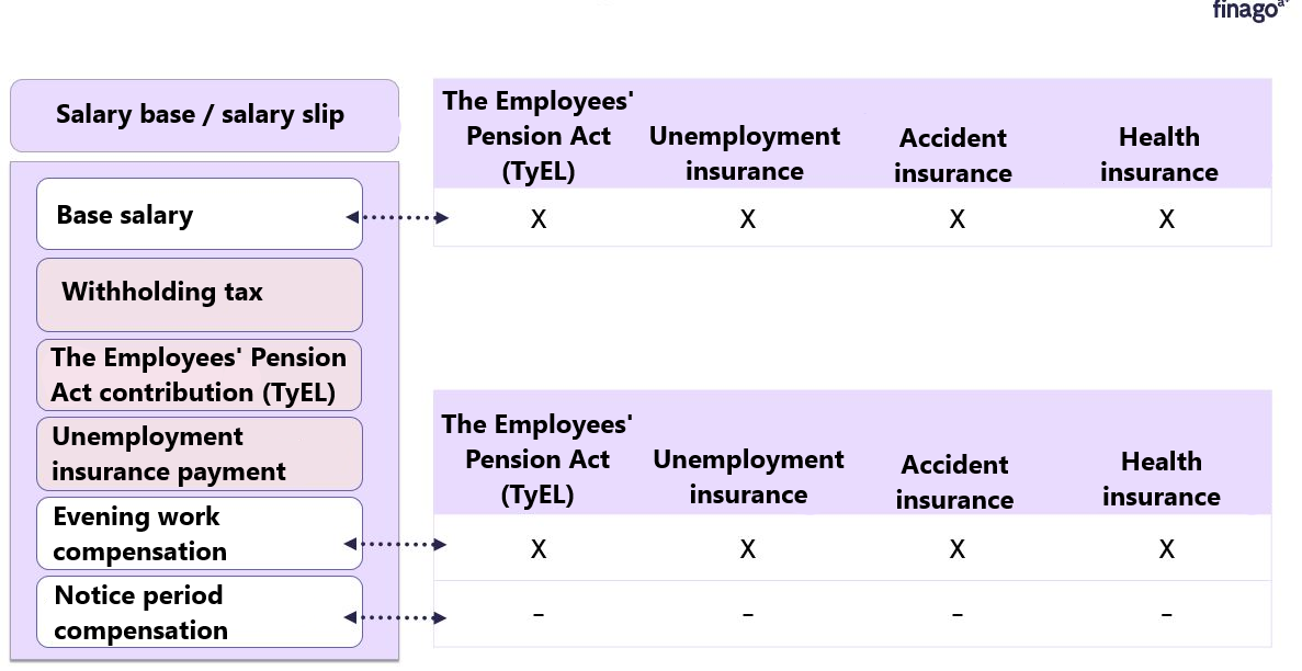 vakuutusohjaus_graph__1_.png