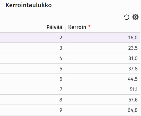 luo_uusi_m__ritys_5_fi.png