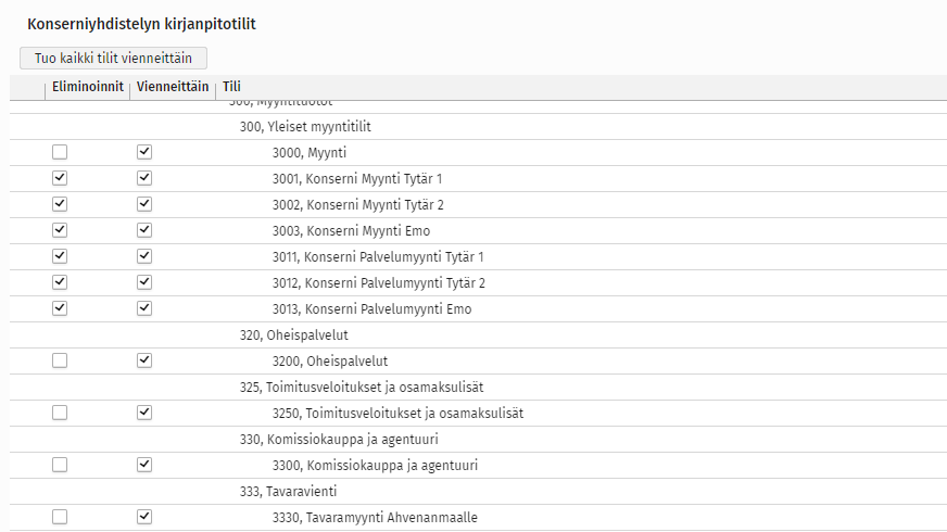 Konsernilaskenta_5.PNG
