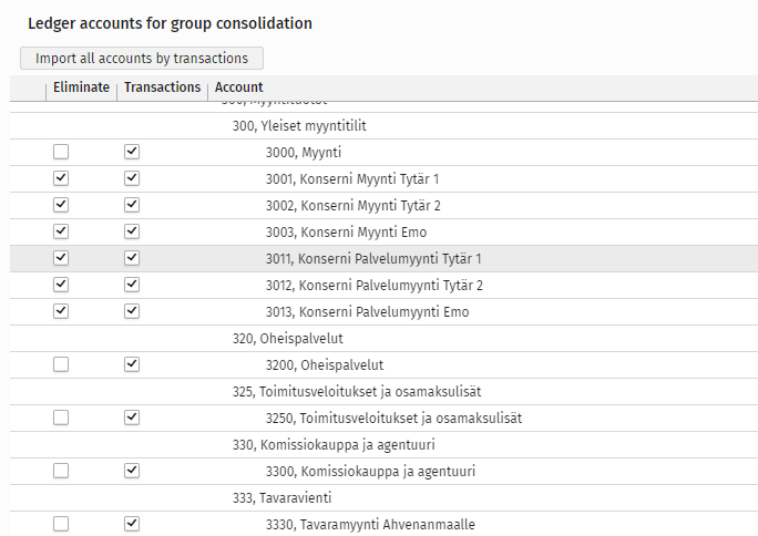 Group_Accounting_6.PNG
