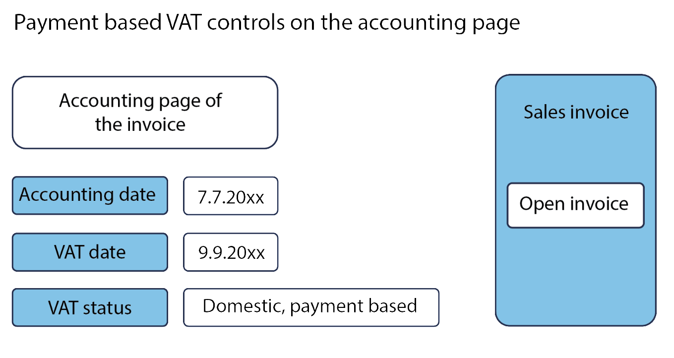 Payment_based_VAT_-_Functionality_example_3.png