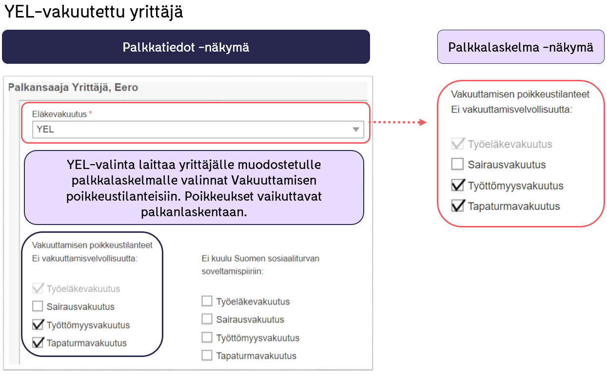 yel_insurance_1_fi.png