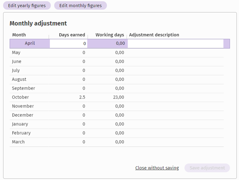 edit_monthly_figures_proco.png