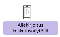 Allekirjoituskosketusn_ytt_4.PNG
