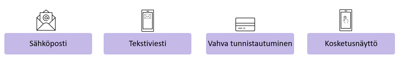 Allekirjmenetelm_t.PNG