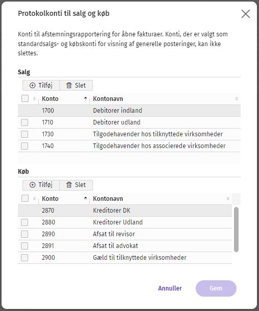 slaes_and_pruchses_DK.JPG